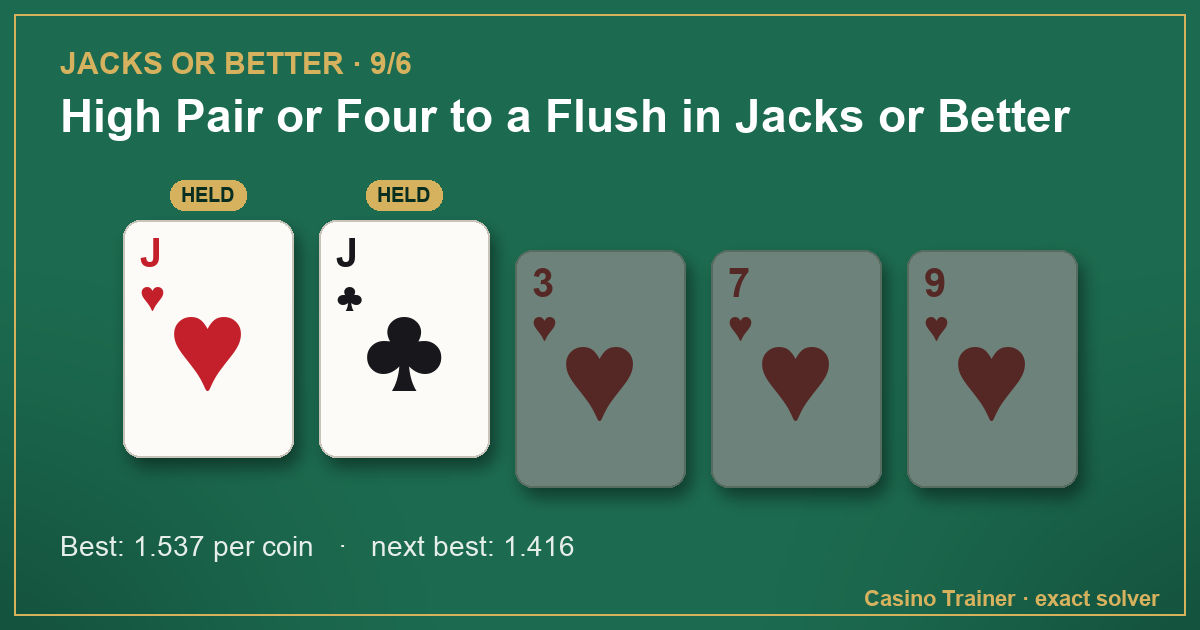 Jacks or Better hand J♥ J♣ 3♥ 7♥ 9♥, with the best hold marked