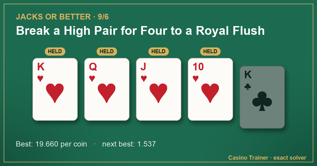 Jacks or Better hand K♥ Q♥ J♥ 10♥ K♣, with the best hold marked