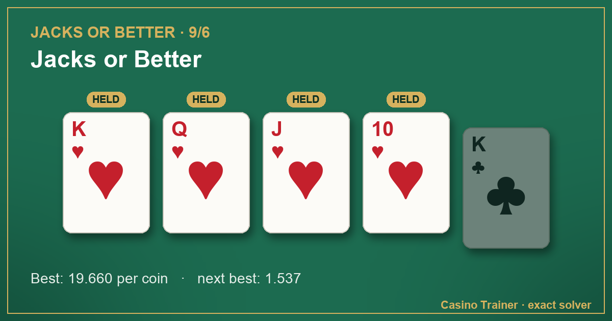 A Jacks or Better hand with the best hold marked