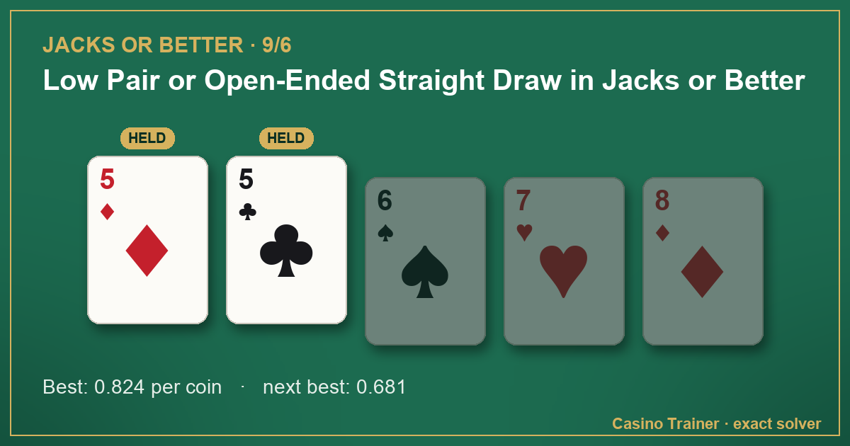 Jacks or Better hand 5♦ 5♣ 6♠ 7♥ 8♦, with the best hold marked