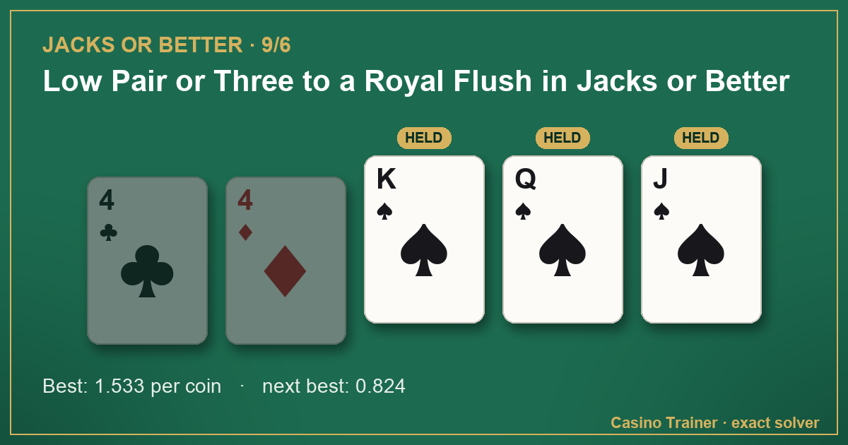 Jacks or Better hand 4♣ 4♦ K♠ Q♠ J♠, with the best hold marked