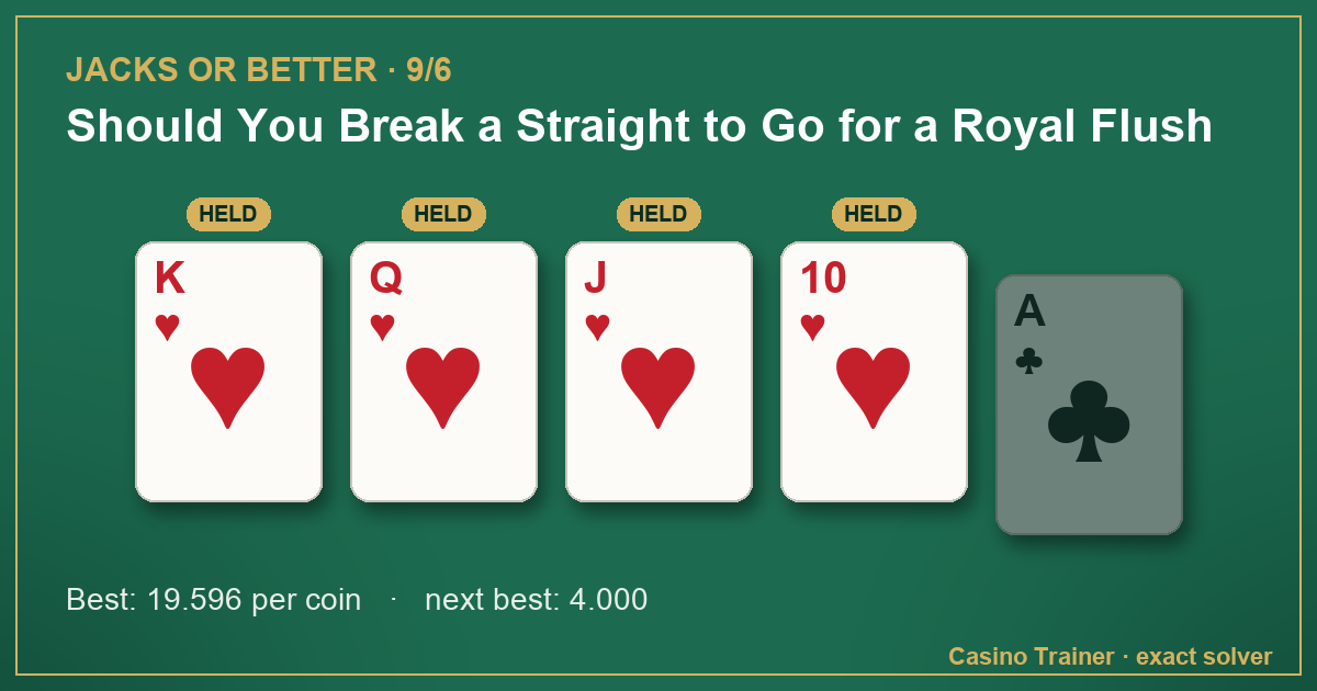 Jacks or Better hand K♥ Q♥ J♥ 10♥ A♣, with the best hold marked