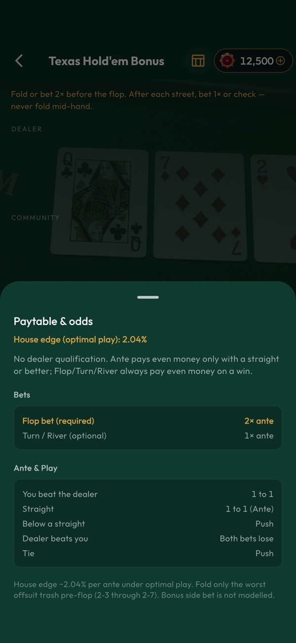 Strategy chart and payout table for a table game